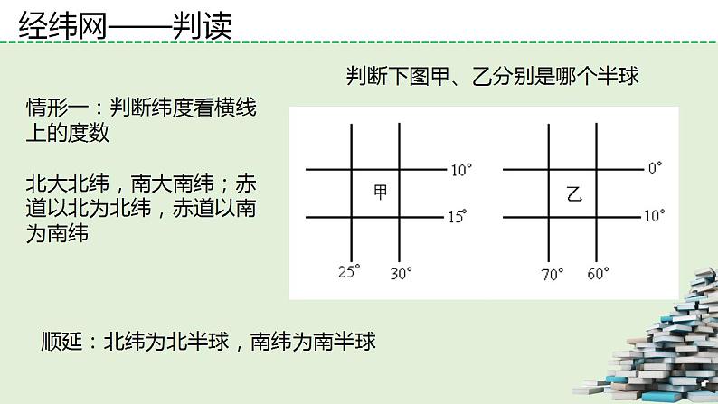 湘教版地理七年级上册第二章第一节《认识地球》第二小节课件+教案08