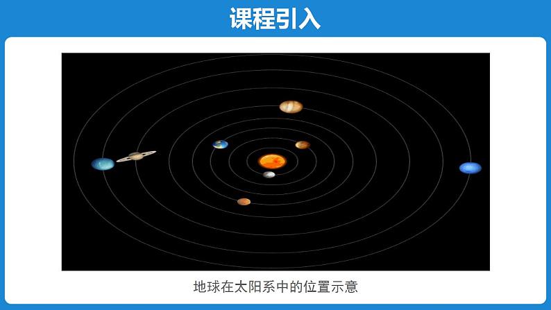 1.4地球的公转 课件+教案+素材03