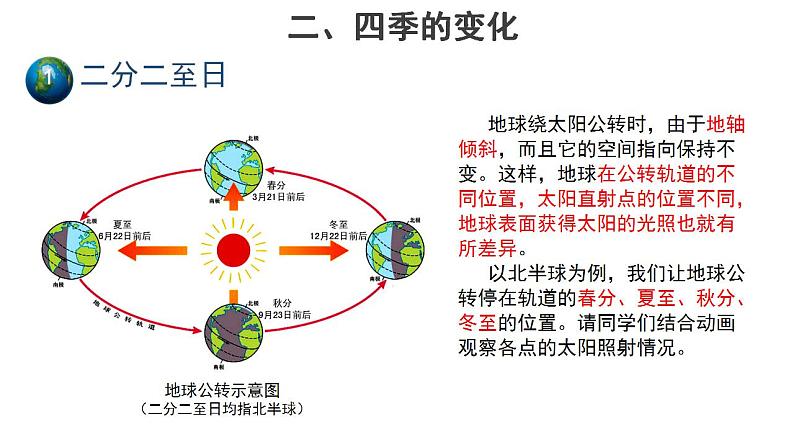 1.4地球的公转 课件+教案+素材08