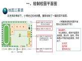 2.1地图的基本要素 课件+教案+素材