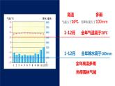 湘教版七上地理4.4《世界主要气候类型》第1课时 课件