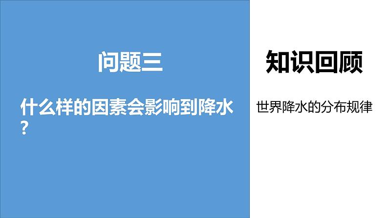 湘教版七上地理4.3《影响气候的主要因素》第1课时 课件06