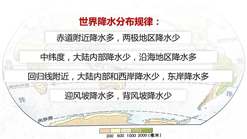 湘教版七上地理4.3《影响气候的主要因素》第1课时 课件07