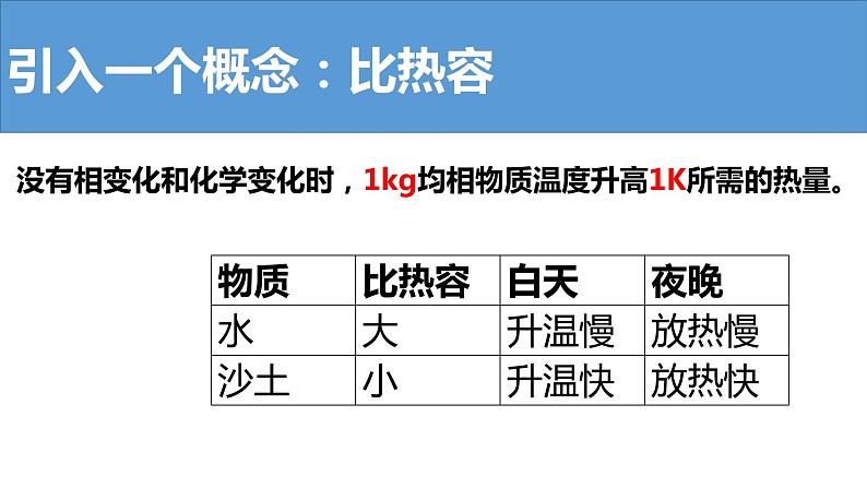 湘教版七上地理4.3《影响气候的主要因素》第2课时 课件04