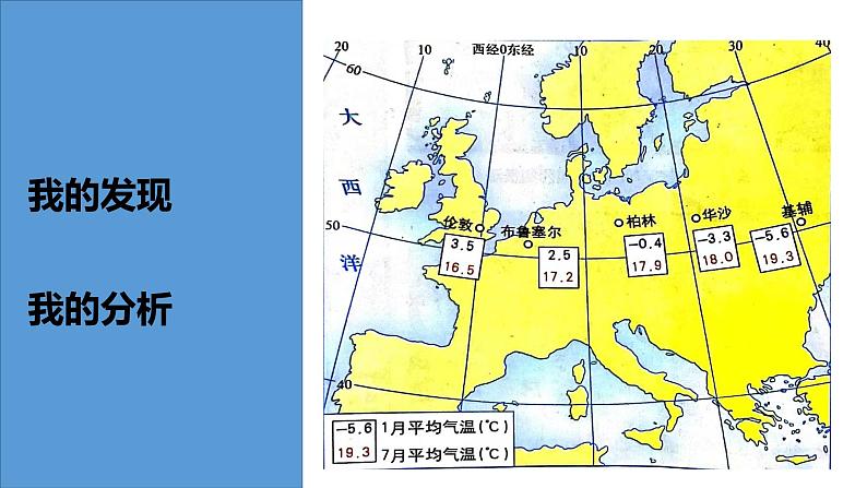 湘教版七上地理4.3《影响气候的主要因素》第2课时 课件08
