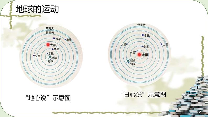 湘教版地理七年级上册第二章第二节《认识地球》第三小节课件+教案04