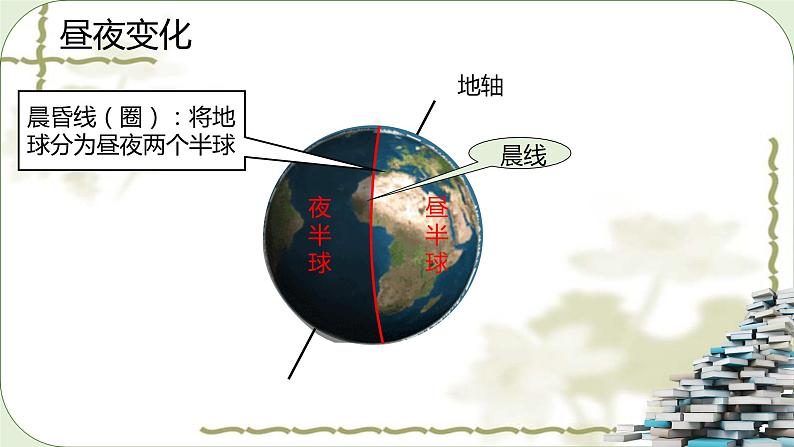 湘教版地理七年级上册第二章第二节《认识地球》第三小节课件+教案06