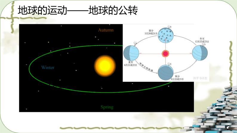 湘教版地理七年级上册第二章第二节《认识地球》第三小节课件+教案08