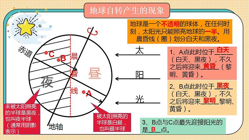 2022-2023学年人教版地理七年级上册第一章第二节《地球的运动》课件06