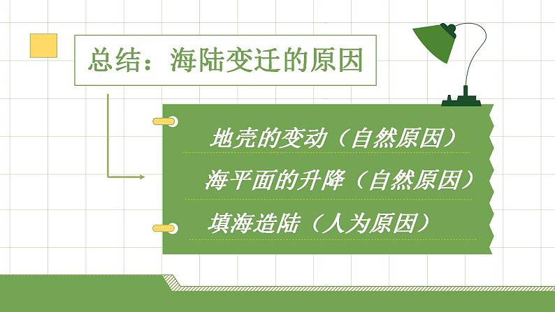 2022-2023学年人教版地理七年级上册第二章第二节《海陆的变迁》课件第7页