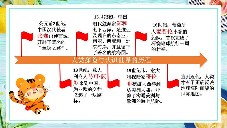 2022-2023学年人教版地理七年级上册第二章第一节《大洲和大洋》课件第5页