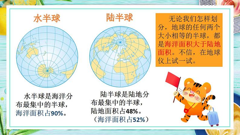 2022-2023学年人教版地理七年级上册第二章第一节《大洲和大洋》课件第8页