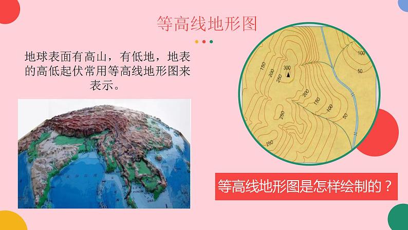 2022-2023学年人教版地理七年级上册第一章第四节《地形图的判读》课件第3页