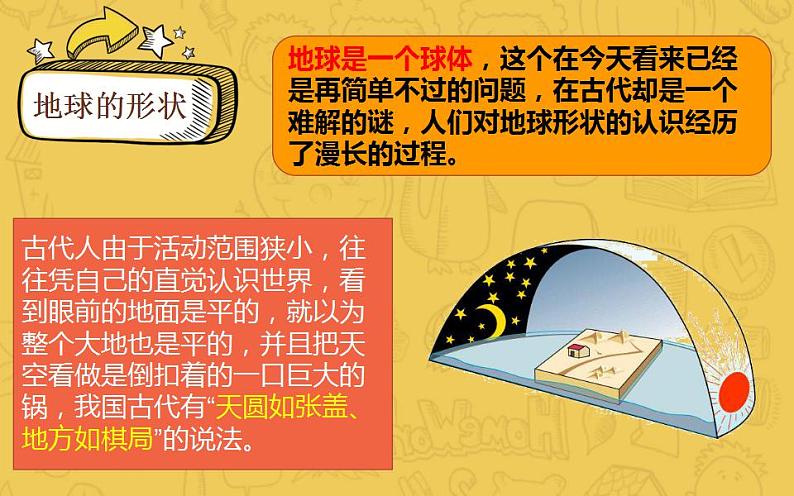 2022-2023学年人教版地理七年级上册第一章第一节《地球和地球仪》课件第3页