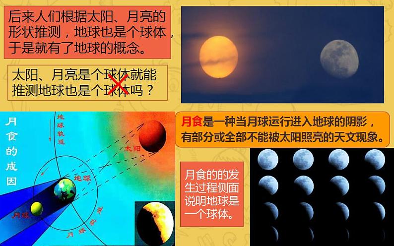 2022-2023学年人教版地理七年级上册第一章第一节《地球和地球仪》课件第4页