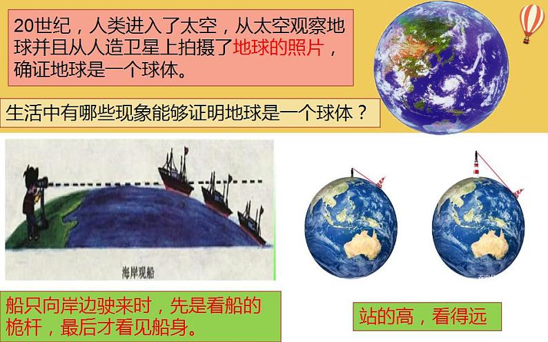 2022-2023学年人教版地理七年级上册第一章第一节《地球和地球仪》课件第6页