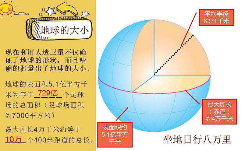 2022-2023学年人教版地理七年级上册第一章第一节《地球和地球仪》课件第8页