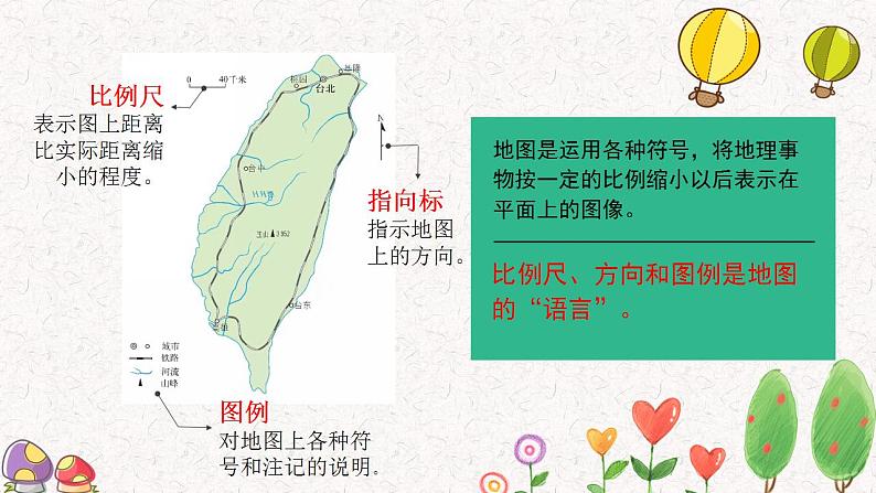 2022-2023学年人教版地理七年级上册第一章第三节《地图的阅读》课件04