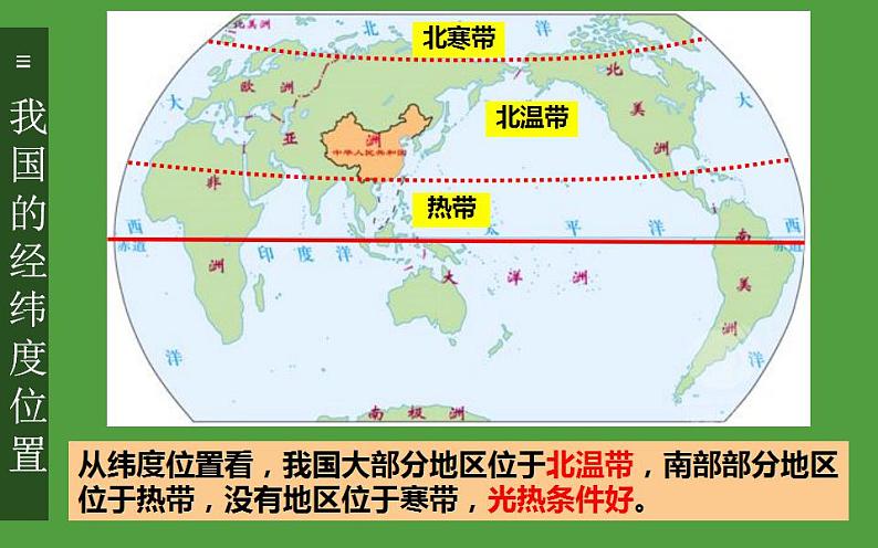 2022-2023学年人教版地理八年级上册第一章第一节《疆域》课件第3页