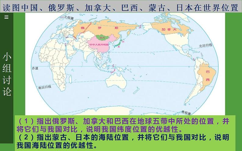 2022-2023学年人教版地理八年级上册第一章第一节《疆域》课件第5页