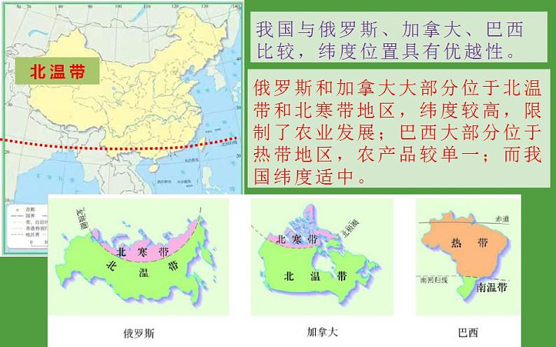 2022-2023学年人教版地理八年级上册第一章第一节《疆域》课件第6页