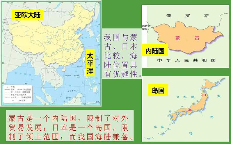 2022-2023学年人教版地理八年级上册第一章第一节《疆域》课件第7页