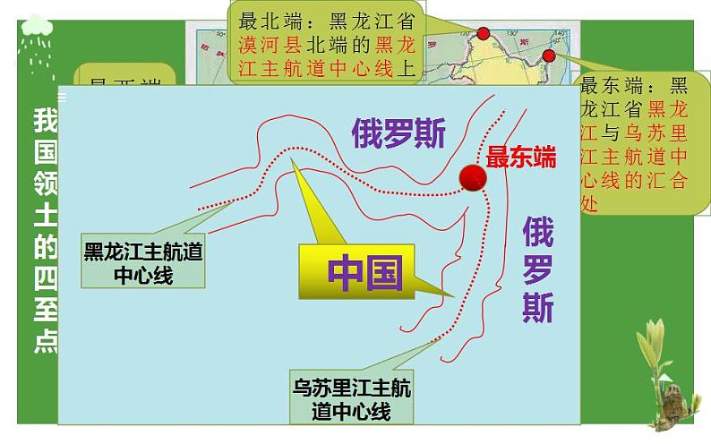 2022-2023学年人教版地理八年级上册第一章第一节《疆域》课件第8页