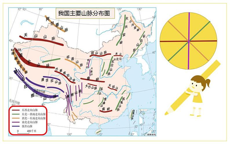 人教版地理八年级上册第二章第一节《地形和地势》课件04