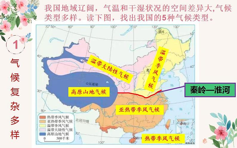 人教版地理八年级上册第二章第二节《气候》（第二课时）课件06