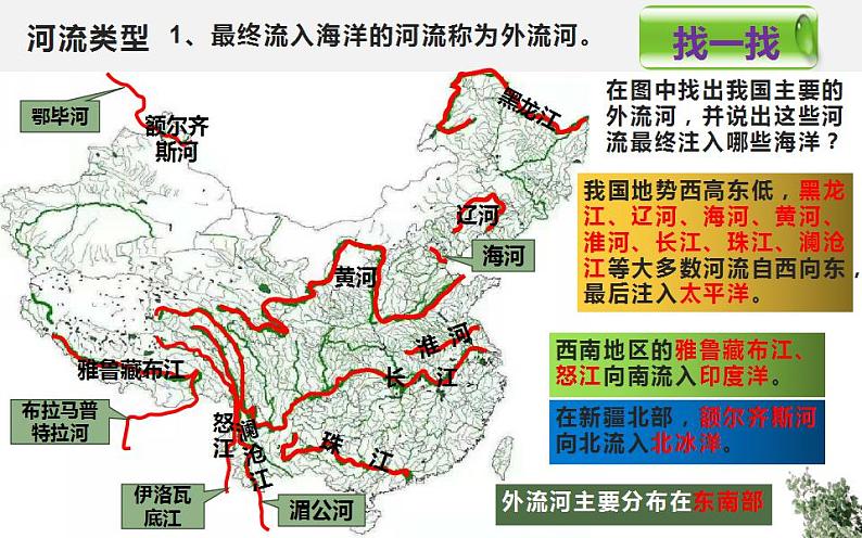 人教版地理八年级上册第二章第三节《河流》（第一课时）课件05