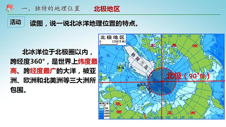 7.5北极地区和南极地区+课件2022-2023学年湘教版地理七年级下册第6页