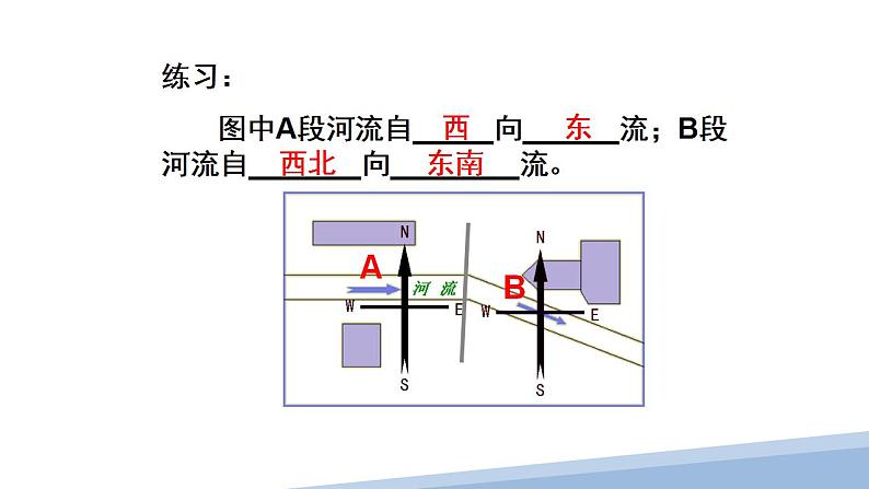 1.3地图的阅读-地图上的方向课件-2021-2022学年七年级地理上学期人教版第8页