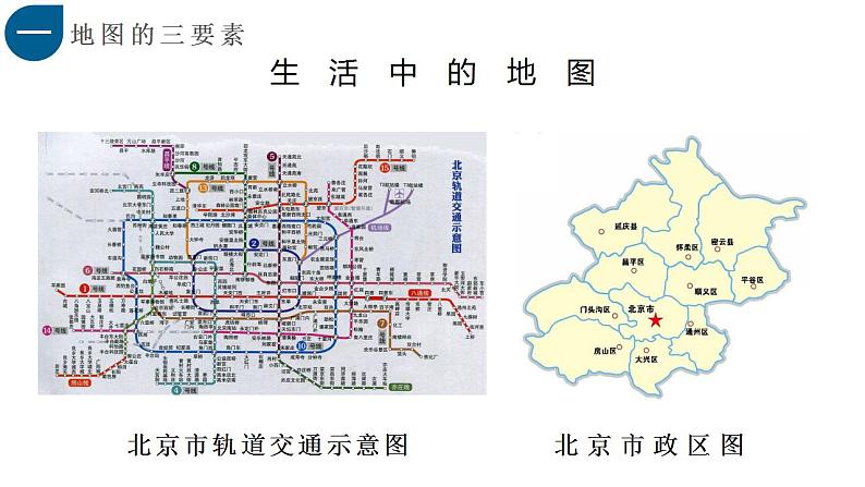 中图版地理七上1.2《地图》课件+同步练习06