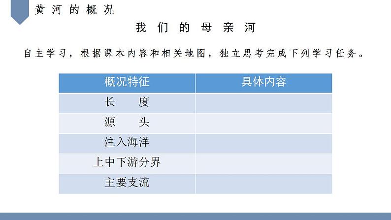 中图版地理七上3.4《中国的河流和湖泊》第2课时 课件07