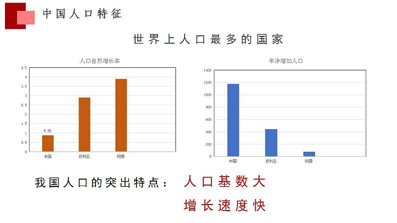 中图版地理七上2.2《众多的人口》课件06