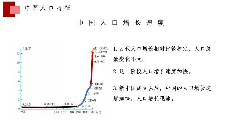 中图版地理七上2.2《众多的人口》课件07