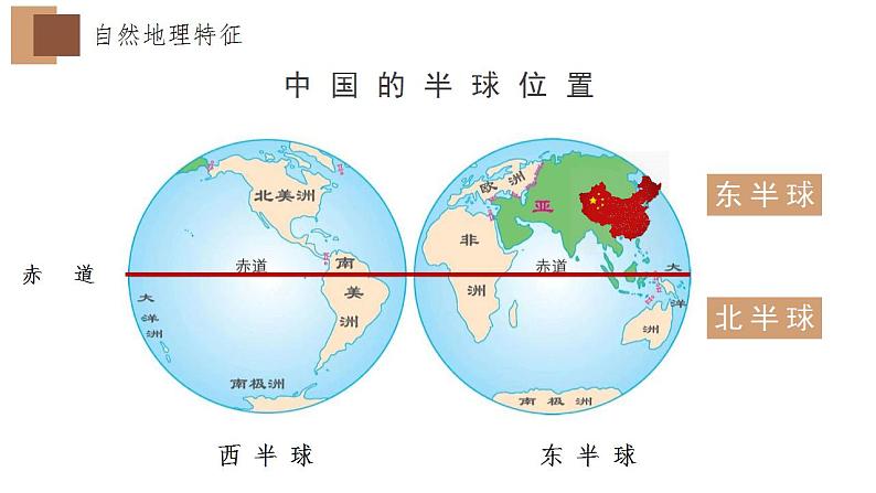 中图版地理七上2.1《疆域和行政区划》课件06