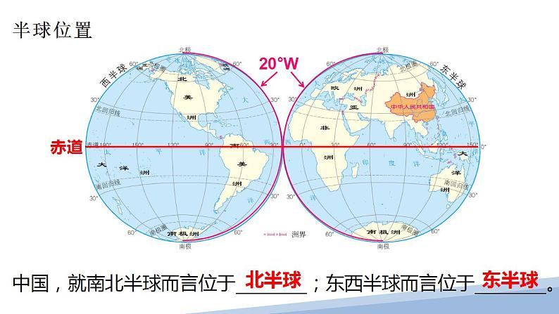 1.1疆域课件-2021-2022学年八年级地理上学期人教版第5页