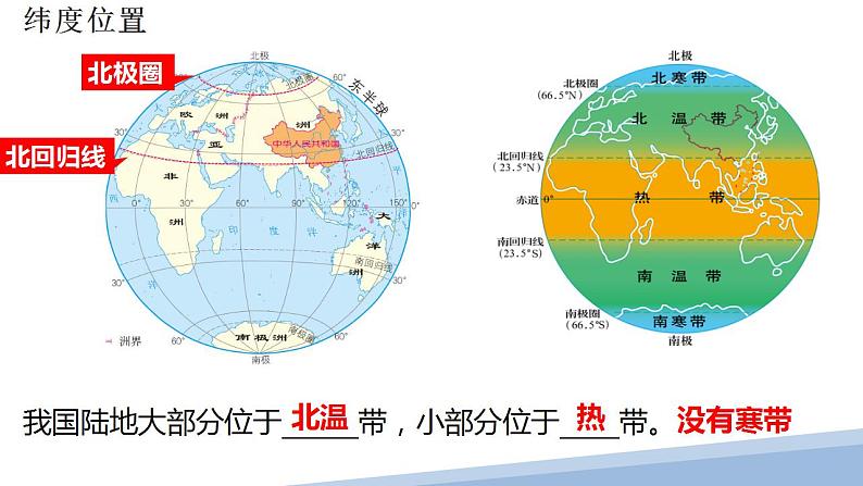 1.1疆域课件-2021-2022学年八年级地理上学期人教版第6页