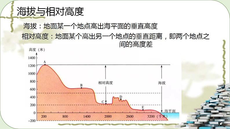 湘教版七年级 上册地理第二章第三节《世界的地形》课件+教案04