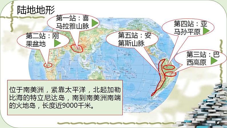 湘教版七年级 上册地理第二章第三节《世界的地形》课件+教案05