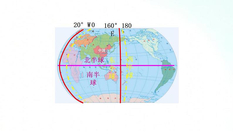 人教版地理八年级上册 1.1 疆域 课件05