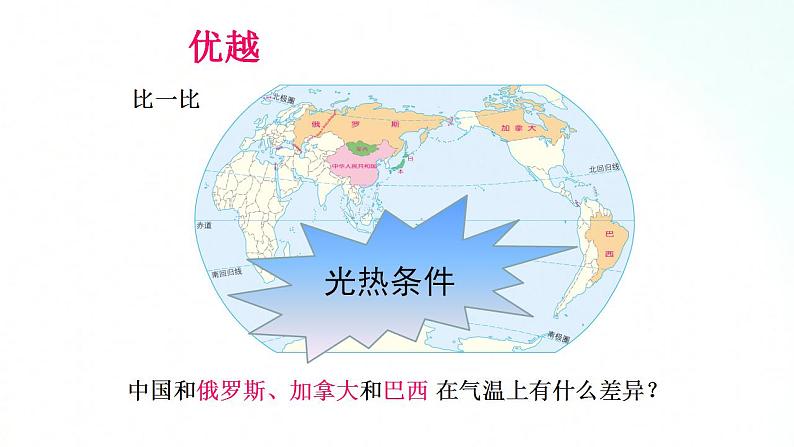 人教版地理八年级上册 1.1 疆域 课件07