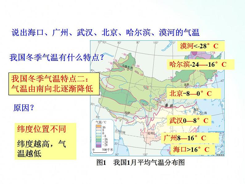 人教版地理八年级上册 2.2 气候 课件05