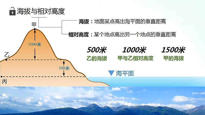 人教版地理七年级上册 1.4地形图的判读 课件+同步练习04