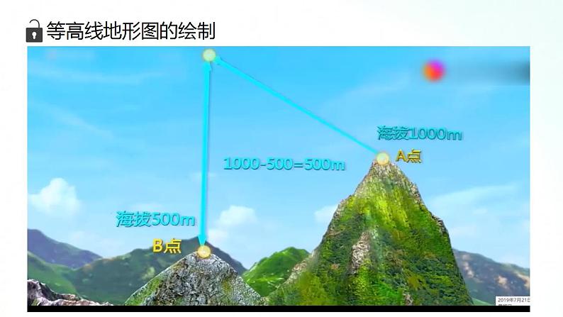 人教版地理七年级上册 1.4地形图的判读 课件+同步练习05