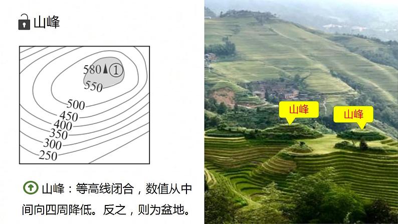 人教版地理七年级上册 1.4地形图的判读 课件+同步练习08