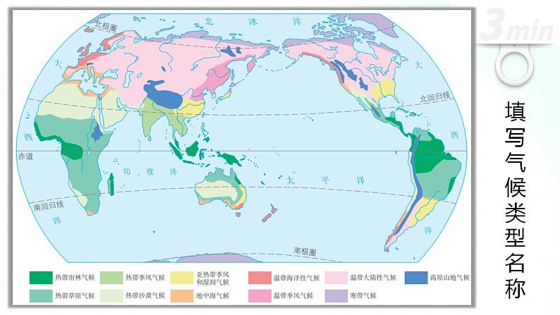 人教版地理七年级上册 3.4世界的气候（第2课时） 课件第4页