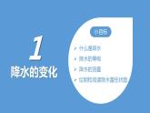 人教版地理七年级上册 3.3 降水的变化与分布 课件+同步练习