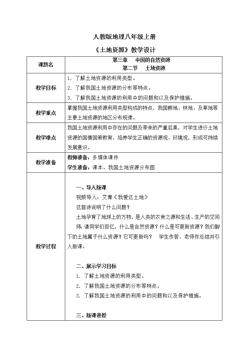 3.2《土地资源》课件PPT+教学设计01